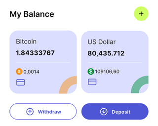 Level Rendishance automated trading solution dashboard overview